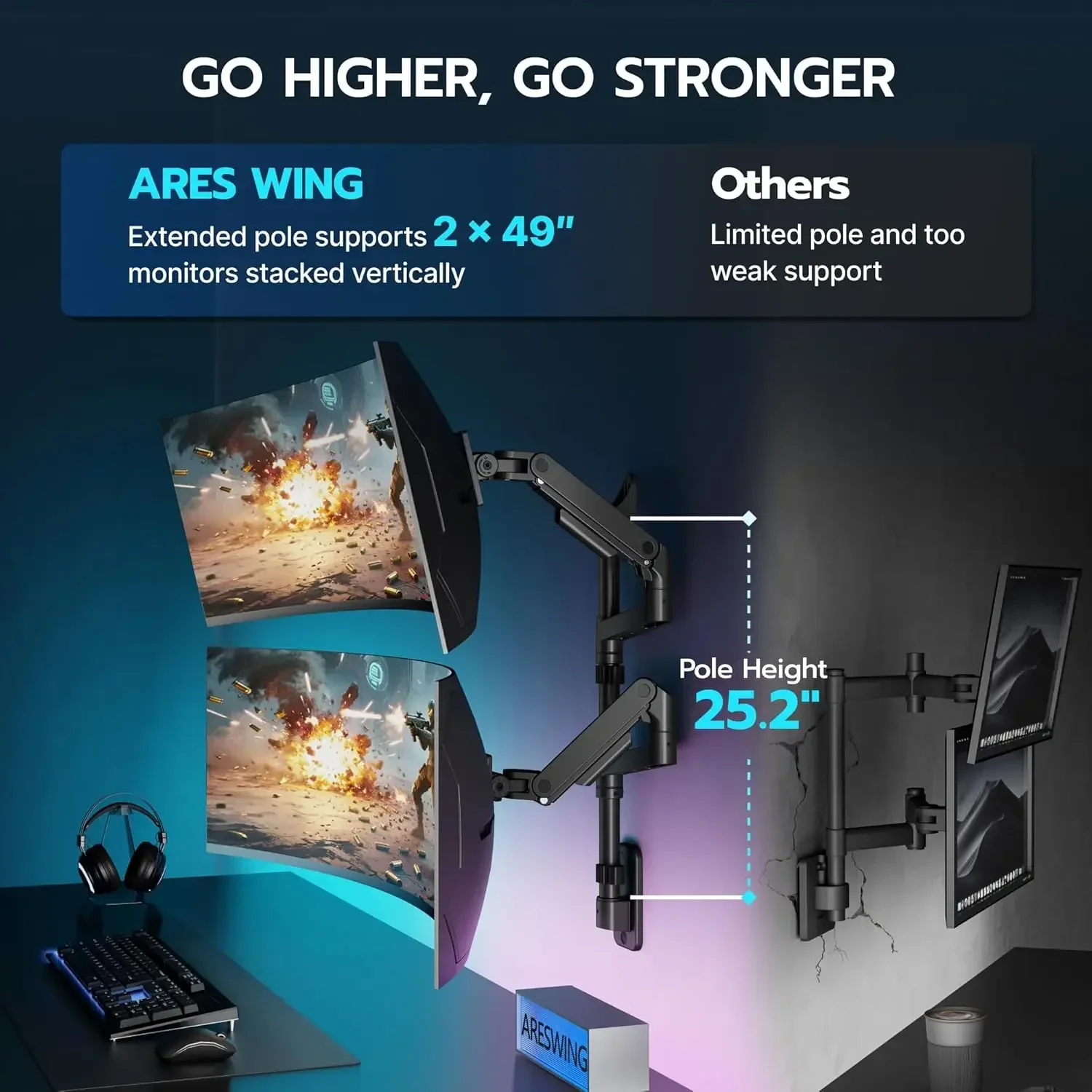 Dual Monitor Wall Mount for 17 - Adjustable Monitor Mount avaliação e preço